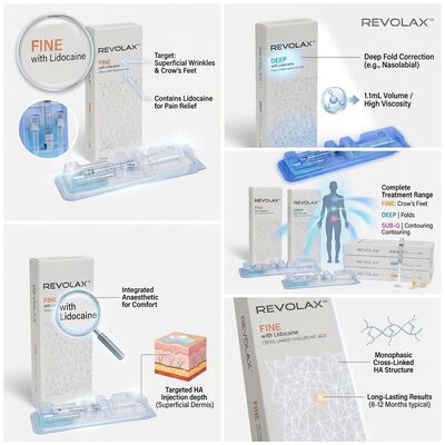 Revolax Sub-Q Chin Filler Monofasic Cross-linked Hyaluronic Acid Dermal Filler 1.1ml per l' ingrandimento del mento